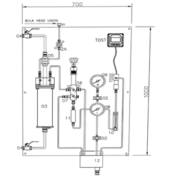 thermo-dynamic