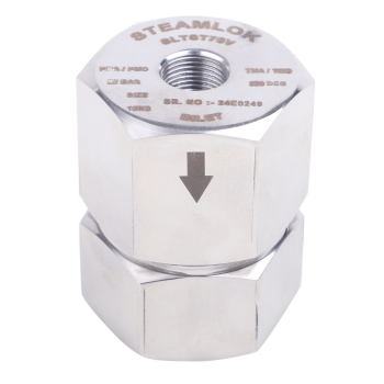 thermo-dynamic